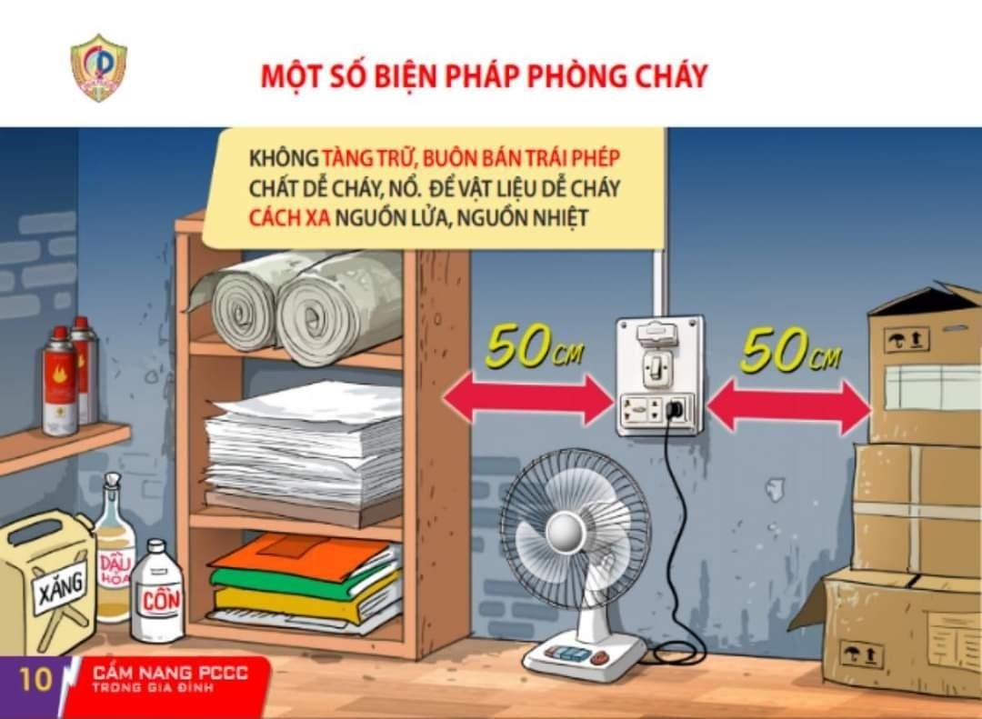 Cẩm nang Phòng cháy, chữa cháy và thoát nạn trong gia đình