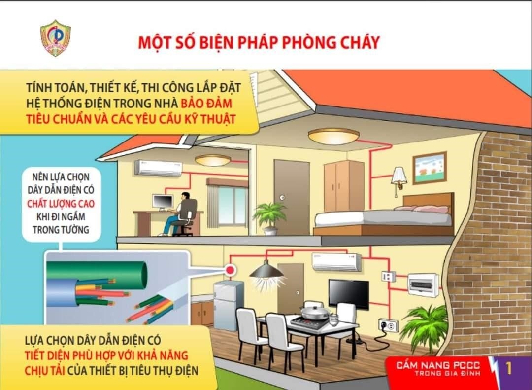 Cẩm nang Phòng cháy, chữa cháy và thoát nạn trong gia đình