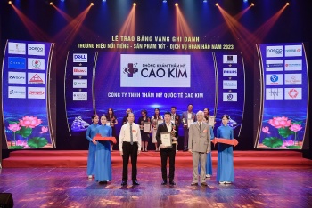 cao kim duoc vinh danh trong top 20 dich vu hoan hao nam 2023