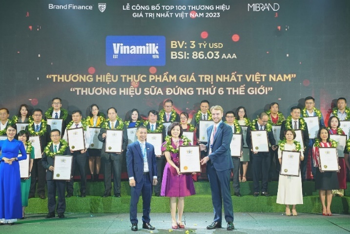 Lần đầu tiên Việt Nam có 1 đại diện nằm trong top 10 thương hiệu có tính bền vững cao nhất toàn cầu