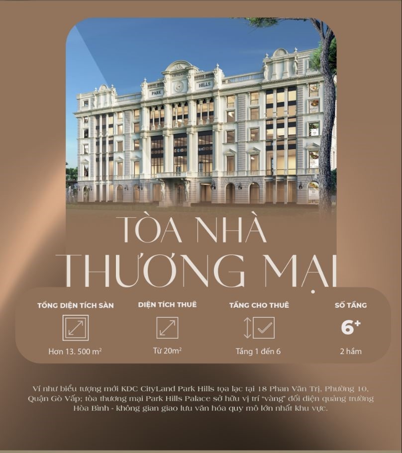 Giỏ hàng cho thuê BĐS của CityLand thu hút khách hàng Giỏ hàng cho thuê BĐS của CityLand thu hút khách hàng