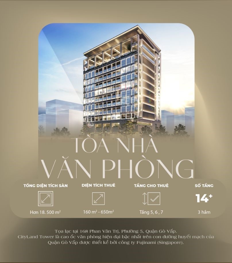 Giỏ hàng cho thuê BĐS của CityLand thu hút khách hàng Giỏ hàng cho thuê BĐS của CityLand thu hút khách hàng