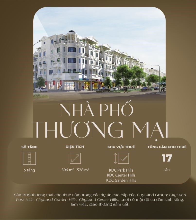 Giỏ hàng cho thuê BĐS của CityLand thu hút khách hàng Giỏ hàng cho thuê BĐS của CityLand thu hút khách hàng