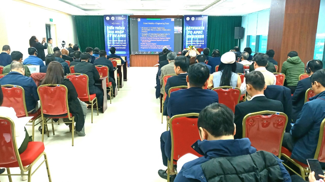 Toàn cảnh Hội thảo Toàn cảnh Hội thảo