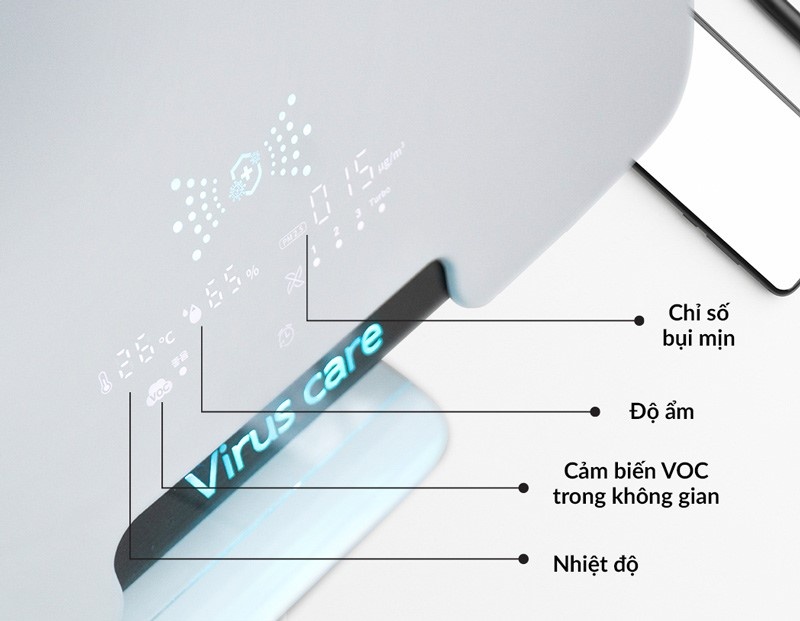 Máy lọc không khí - khử khuẩn Saniair V1  Lọc không khí - ngăn chặn virus/vi trùng