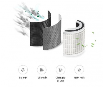 tren tay may loc khong khi saniair v1 khong hoi han khi mua