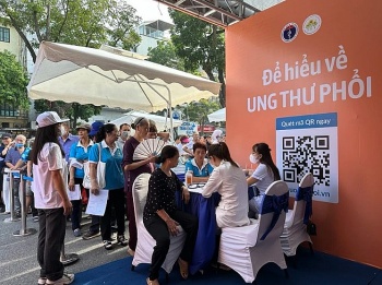 hon 64200 nguoi duoc kham va tu van cac benh lien quan den phoi