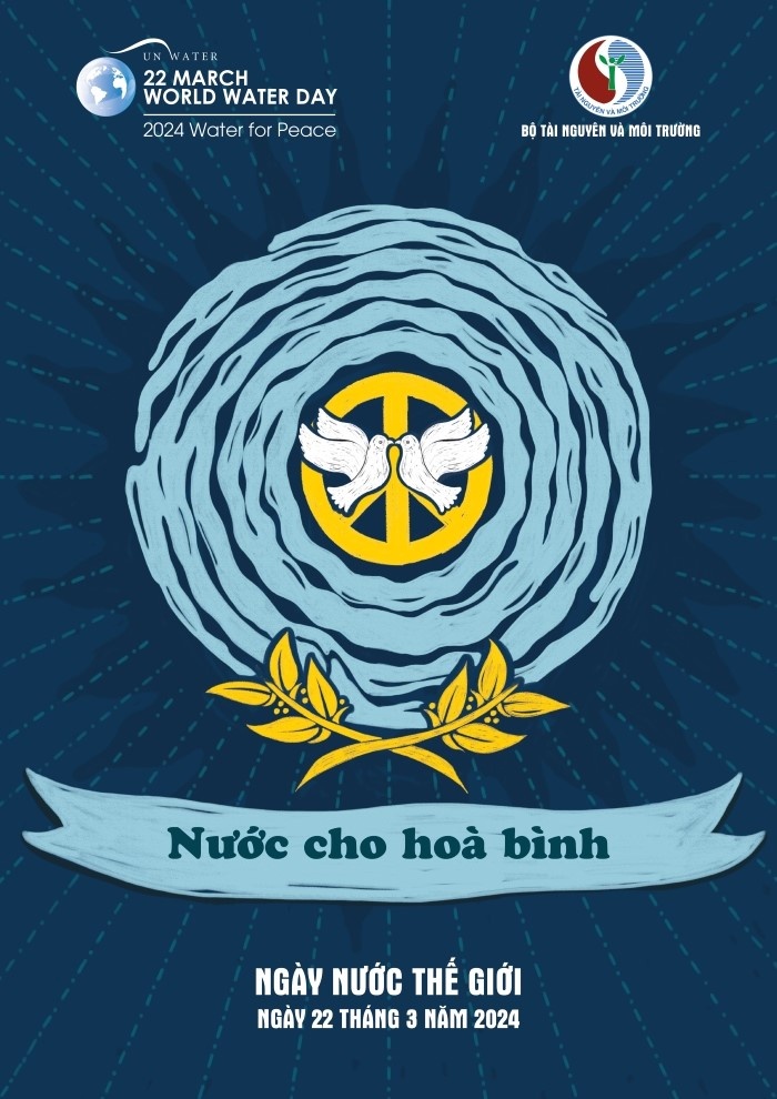 Ngày Nước thế giới 22/3/2024: Nước cho hòa bình Ngày Nước thế giới 22/3/2024: Nước cho hòa bình