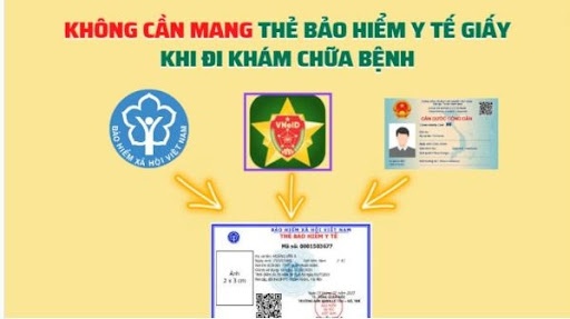 undefined Không cần mang thẻ Bảo hiểm y tế giấy khi đi khám chữa bệnh bảo hiểm y tế