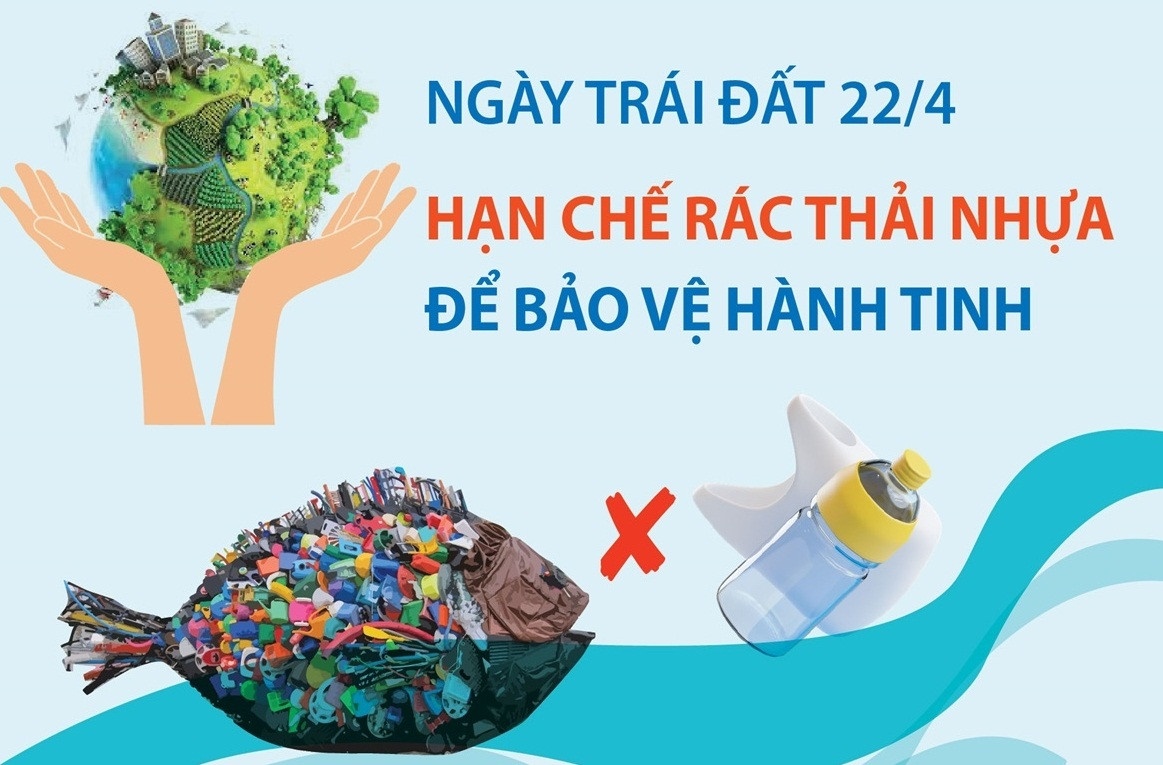 Ngày Trái Đất 22/4: Hạn chế rác thải nhựa để bảo vệ hành tinh