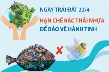 ngay trai dat 22 4 hanh tinh chong lai nhua