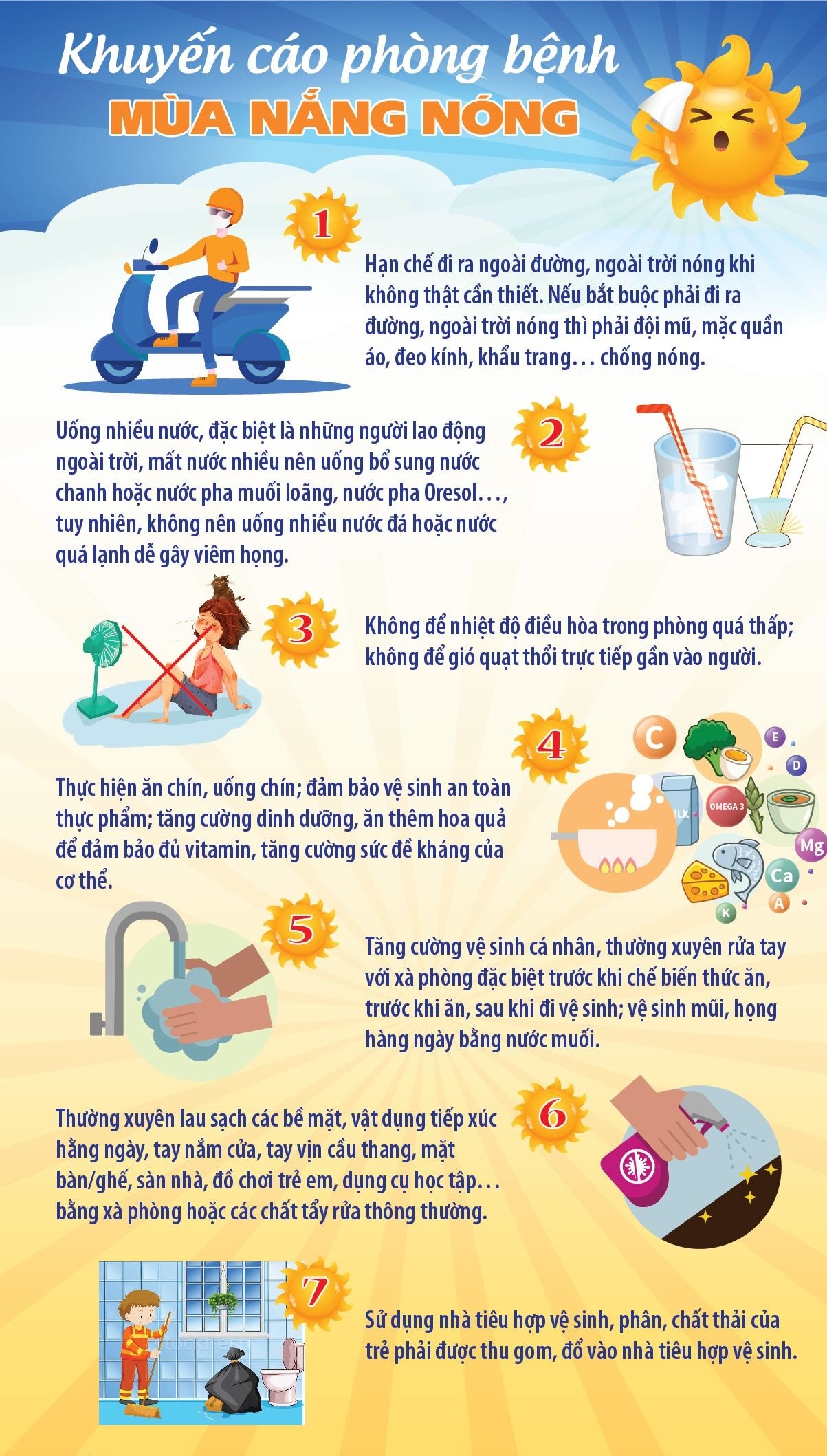 Chủ động phòng chống bệnh truyền nhiễm gia tăng trong mùa hè