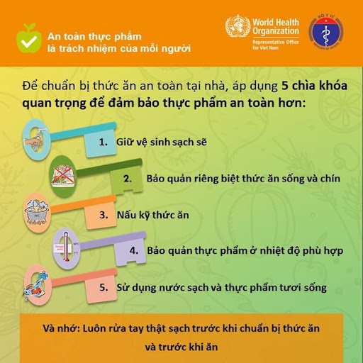 Các biện pháp bảo đảm an toàn vệ sinh thực phẩm phòng, chống ngộ độc thực phẩm