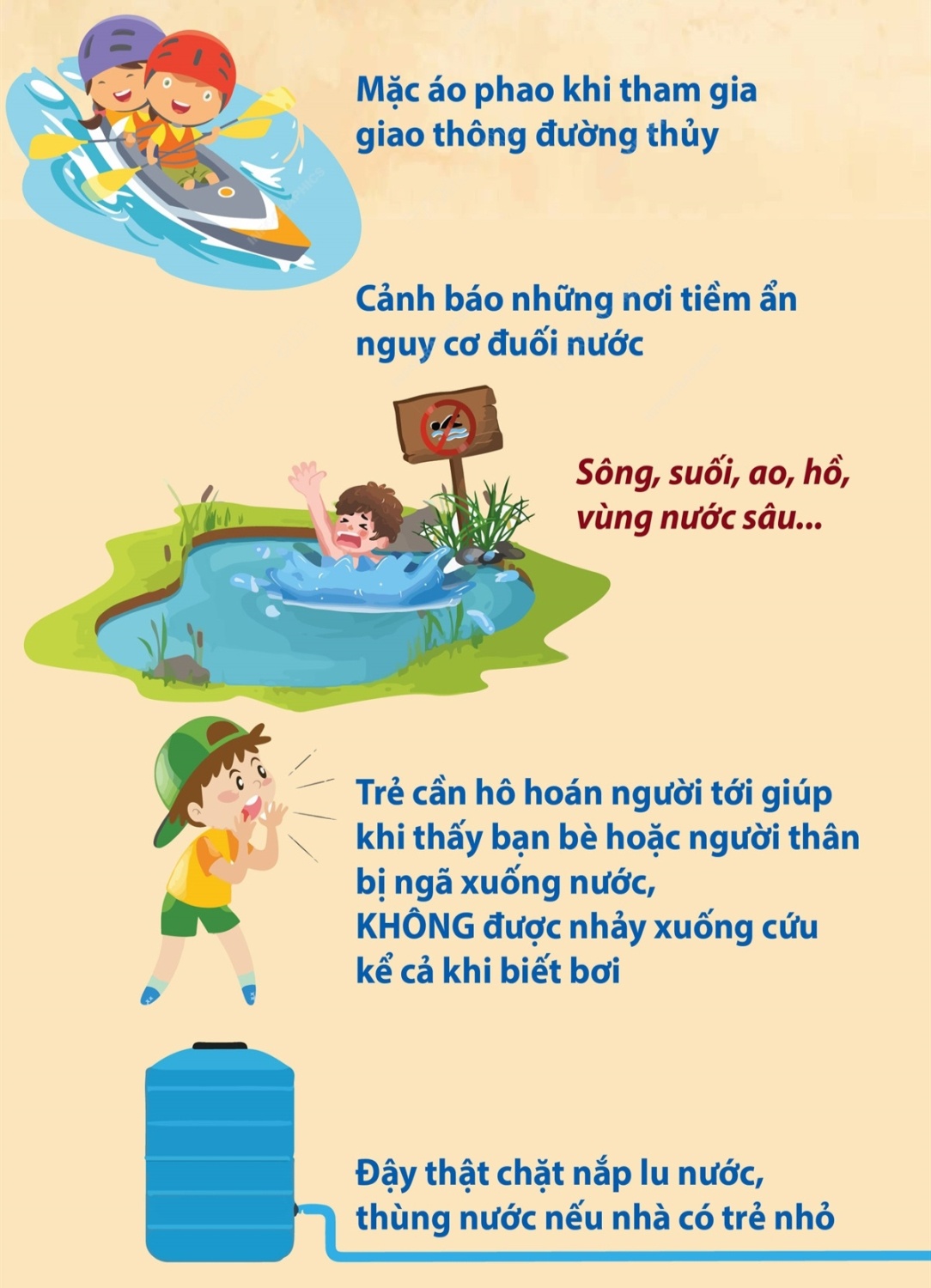 Những tai nạn đuối nước ở trẻ em trong mùa hè: cảnh báo và cách phòng tránh