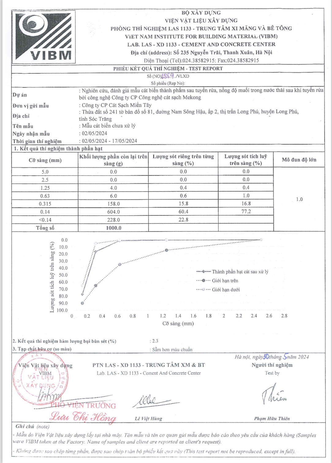 Cần Thơ: Ông Võ Tấn Dũng - người đi tiên phong về tuyển rửa cát biển thành cát sạch Cần Thơ: Ông Võ Tấn Dũng - người đi tiên phong về tuyển rửa cát biển thành cát sạch