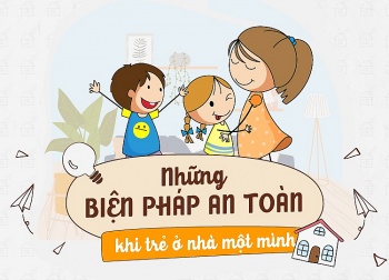 khi tre o nha mot minh