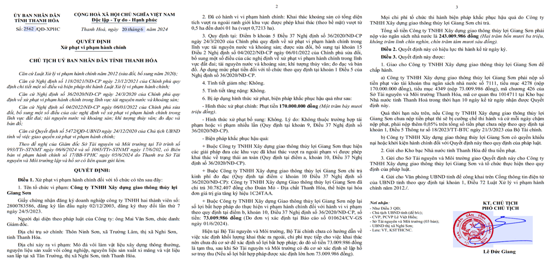 Thanh Hóa: Công ty Mai Anh 88 liến tiếp bị xử phạt do vi phạm về sản xuất kinh doanh và môi trường