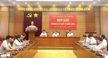 ubnd tinh vinh phuc hop bao thuong ky quy ii 2024 nhieu van de du luan quan tam