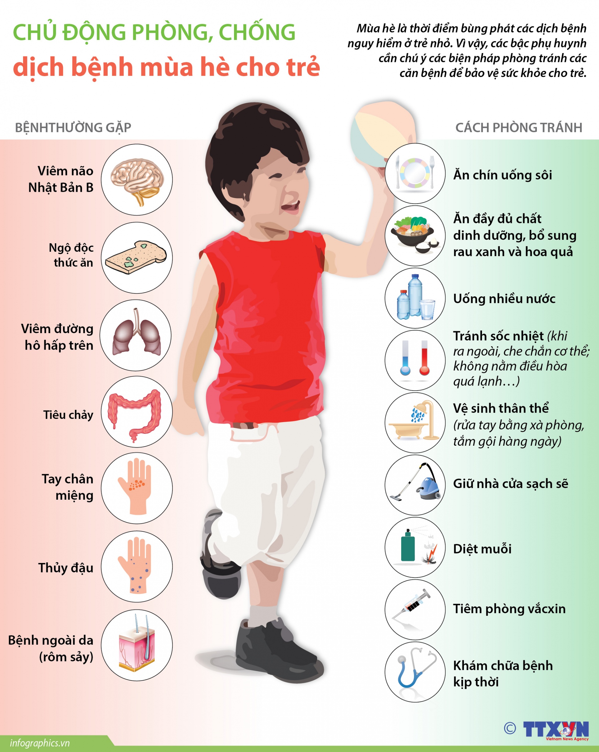 Tăng cường phòng chống dịch bệnh mùa hè