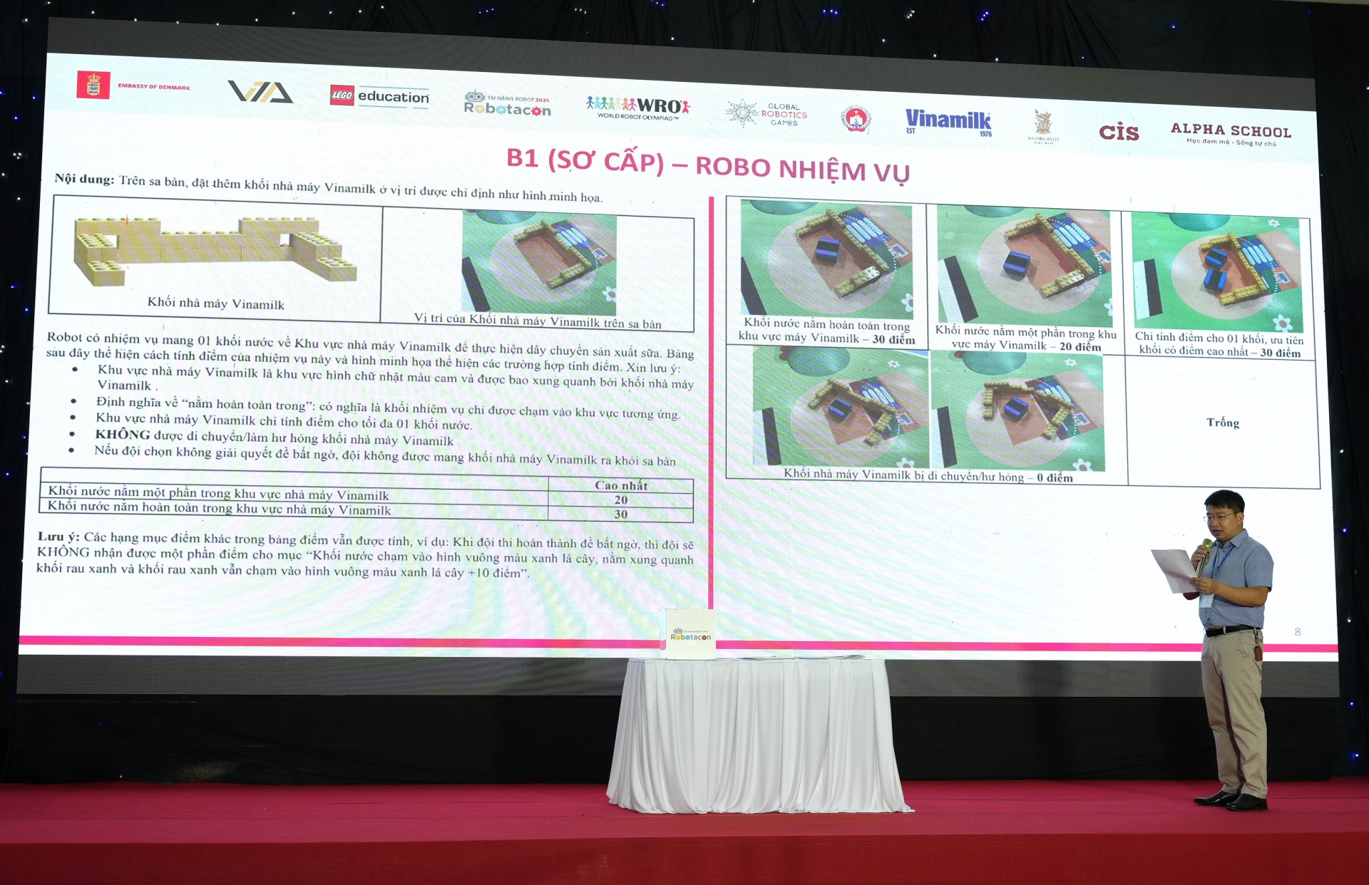 Công bố đề thi bất ngờ là robot làm nhiệm vụ tại nhà máy Vinamilk Công bố đề thi bất ngờ là robot làm nhiệm vụ tại nhà máy Vinamilk