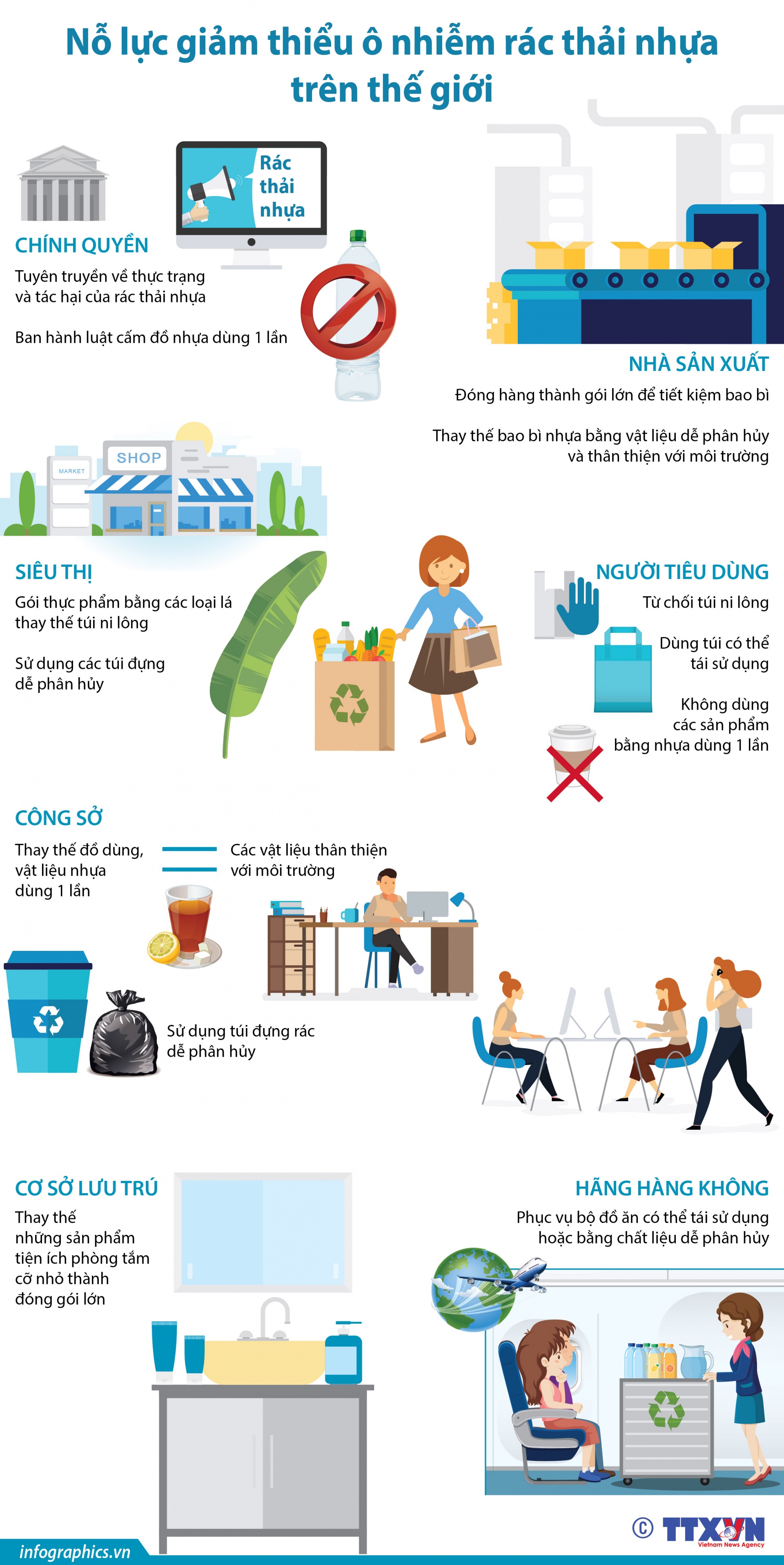 Tiếp tục triển khai NPAP tại Việt Nam Tiếp tục triển khai NPAP tại Việt Nam