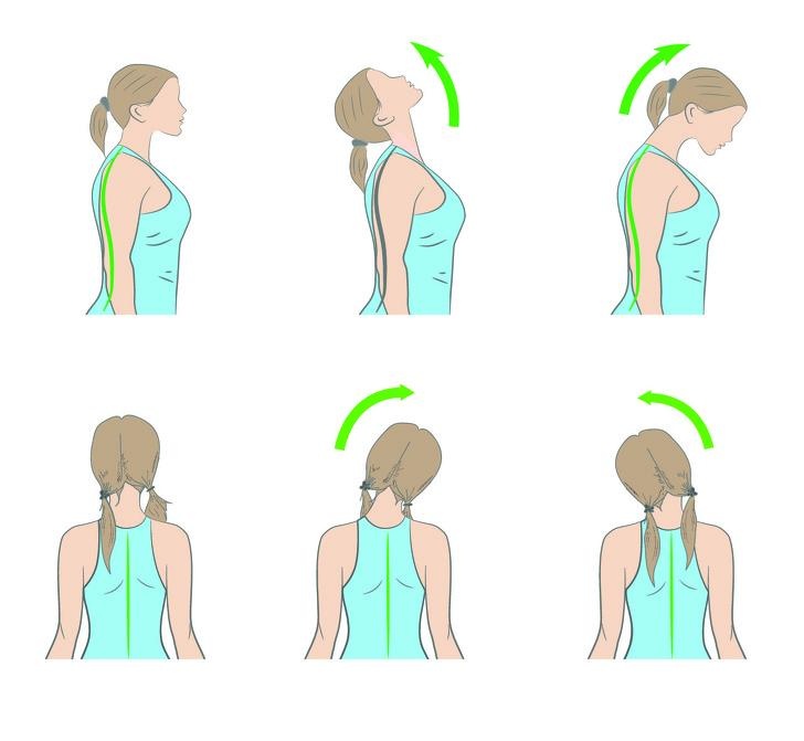 Bệnh đau mỏi vai gáy đang “trẻ hóa” Bệnh đau mỏi vai gáy đang “trẻ hóa”