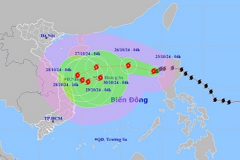 bao so 6 manh len lien tuc doi huong phuc tap