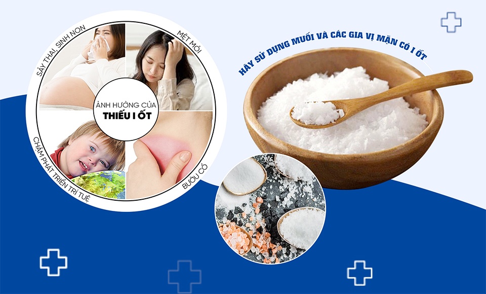 Không có bất cứ lo ngại nào khi toàn dân sử dụng muối I-ốt Không có bất cứ lo ngại nào khi toàn dân sử dụng muối I-ốt