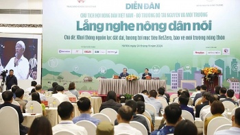 khoi thong nguon luc dat dai bao ve moi truong nong nghiep