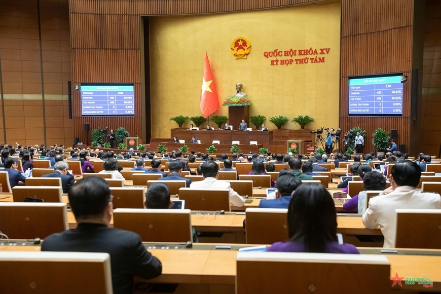Quốc hội thống nhất một số vấn đề quan trọng vào năm 2025 Quốc hội thống nhất một số vấn đề quan trọng vào năm 2025