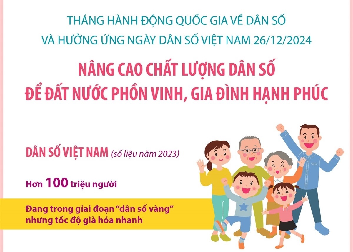 Nâng cao chất lượng dân số để đất nước phồn vinh