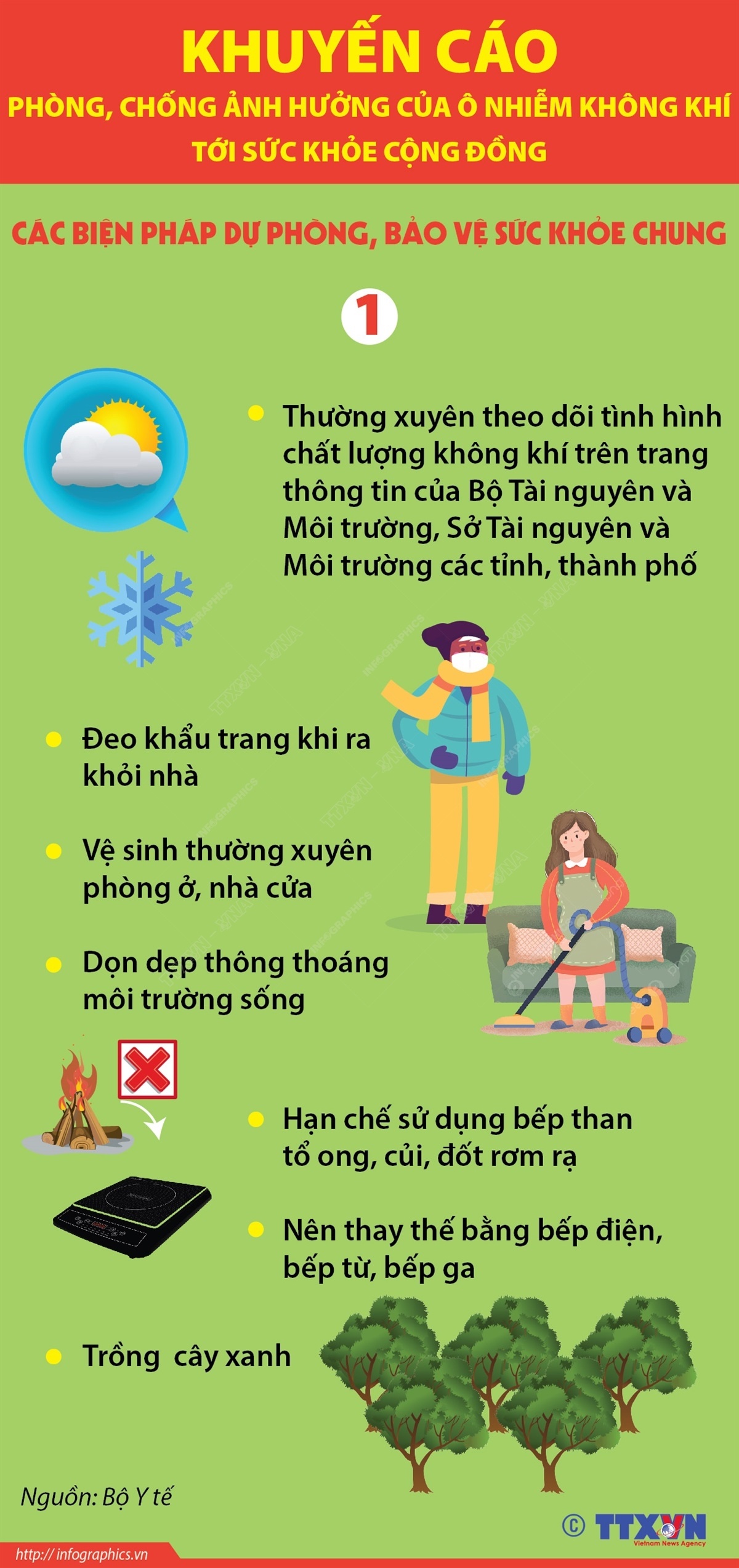 Bộ Y tế khuyến cáo phòng, chống ảnh hưởng của ô nhiễm không khí