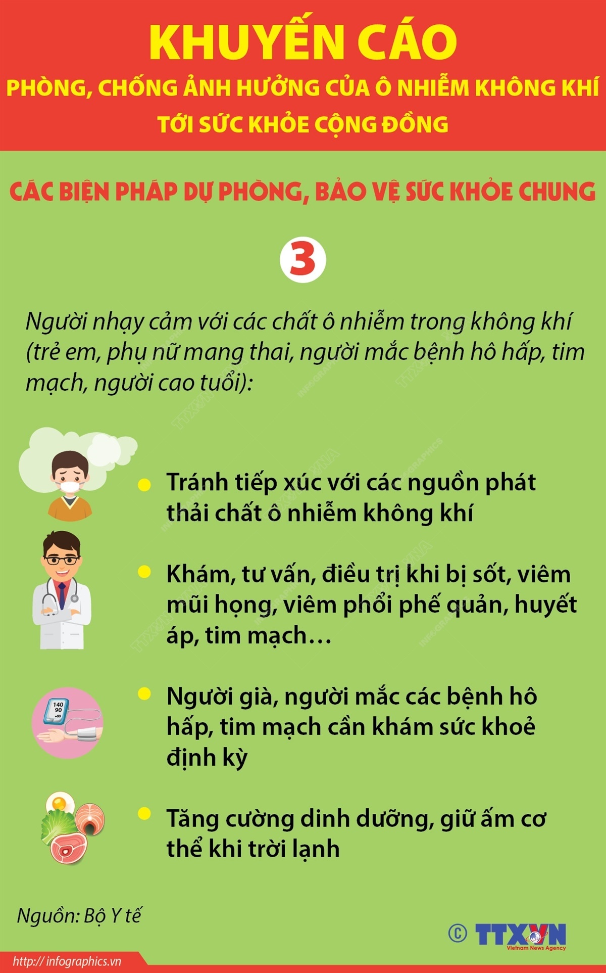 Bộ Y tế khuyến cáo phòng, chống ảnh hưởng của ô nhiễm không khí