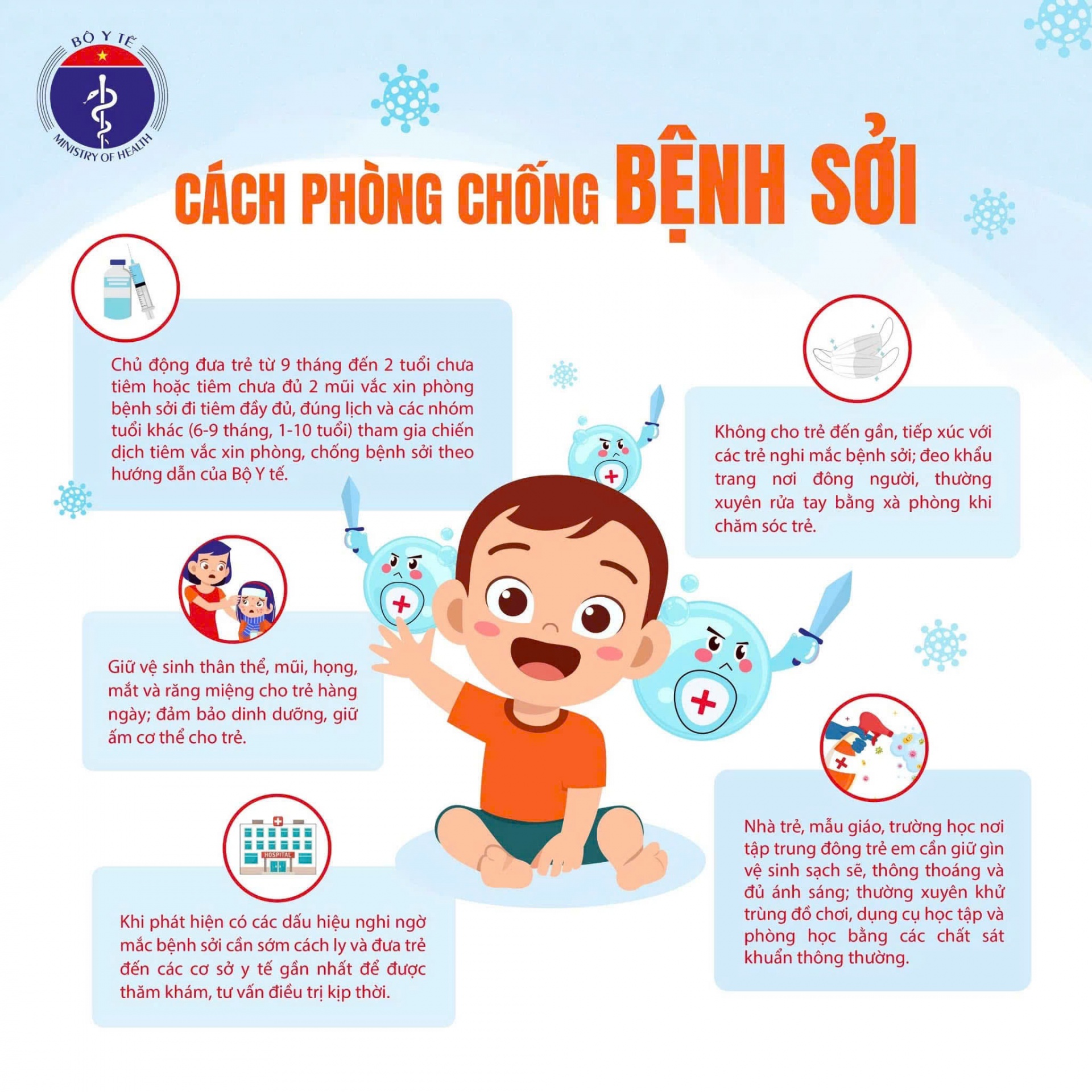 Về tình hình bệnh sởi hiện nay và giải pháp phòng chống bệnh sởi