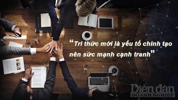 Quản trị tài sản trí tuệ