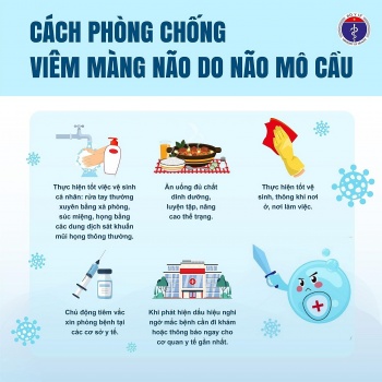 Chủ động phòng, chống dịch bệnh mùa hè: Cảnh giác với bệnh viêm màng não do mô cầu