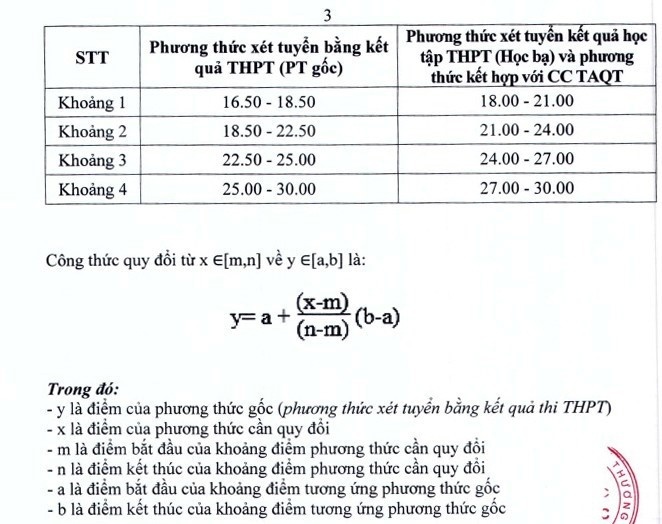 Trường Đại học Điện lực công bố điểm sàn xét tuyển năm 2025 Trường Đại học Điện lực công bố điểm sàn xét tuyển năm 2025