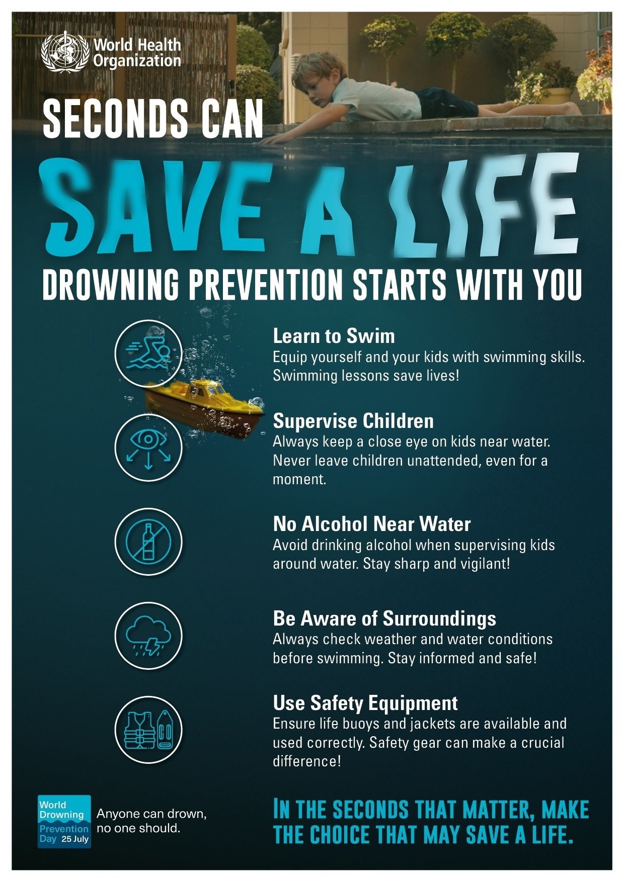 Lời kêu gọi hưởng ứng, chấp hành an toàn để bảo vệ mọi người khỏi bị đuối nước Lời kêu gọi hưởng ứng, chấp hành an toàn để bảo vệ mọi người khỏi bị đuối nước