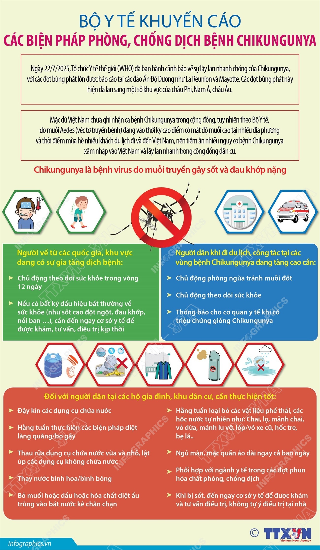 Bộ Y tế khuyến cáo các biện pháp phòng, chống dịch bệnh Chikungunya do muỗi lan truyền