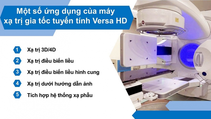 Bệnh viện Đa khoa tỉnh Phú Thọ chính thức vận hành hệ thống máy xạ trị kỹ thuật cao Bệnh viện Đa khoa tỉnh Phú Thọ chính thức vận hành hệ thống máy xạ trị kỹ thuật cao