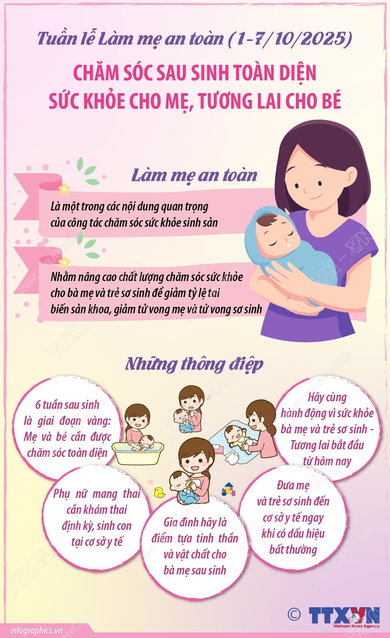 Chăm sóc sau sinh toàn diện - Sức khỏe cho mẹ, tương lai cho bé Chăm sóc sau sinh toàn diện - Sức khỏe cho mẹ, tương lai cho bé