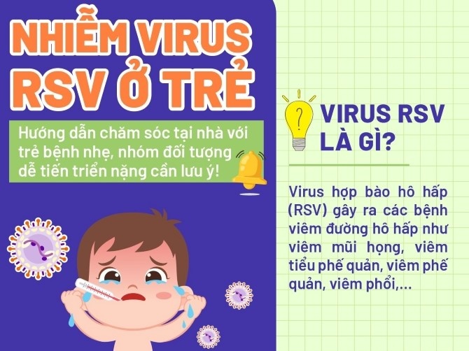 Nhận diện và phòng ngừa bệnh đường hô hấp do virus RSV gây ra