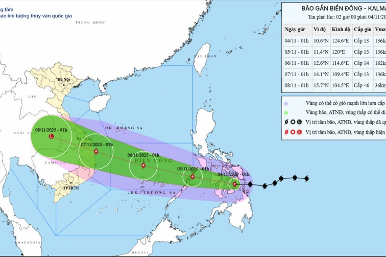 Vị trí và hướng di chuyển của bão Kalmaegi, cập nhật lúc 2h ngày 4/11. Nguồn: NCHMF Vị trí và hướng di chuyển của bão Kalmaegi, cập nhật lúc 2h ngày 4/11. Nguồn: NCHMF