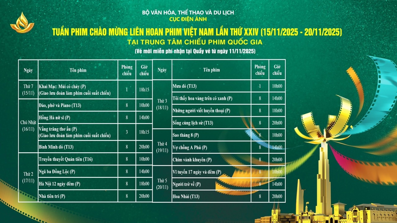Tuần phim chào mừng Liên hoan phim Việt Nam lần thứ 24: Khán giả sẽ được xem phim hoàn toàn miễn phí Tuần phim chào mừng Liên hoan phim Việt Nam lần thứ 24: Khán giả sẽ được xem phim hoàn toàn miễn phí