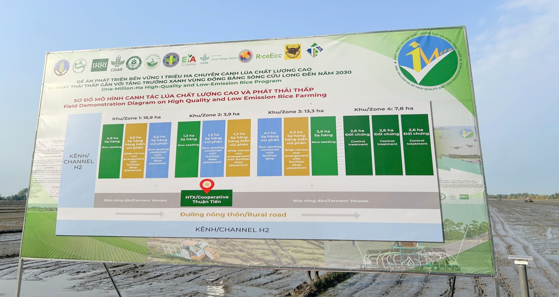 ĐBSCL tìm lời giải nâng cao sức khỏe đất cho sản xuất bền vững