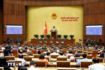 Nghị quyết của Quốc hội về Kế hoạch phát triển kinh tế-xã hội năm 2026