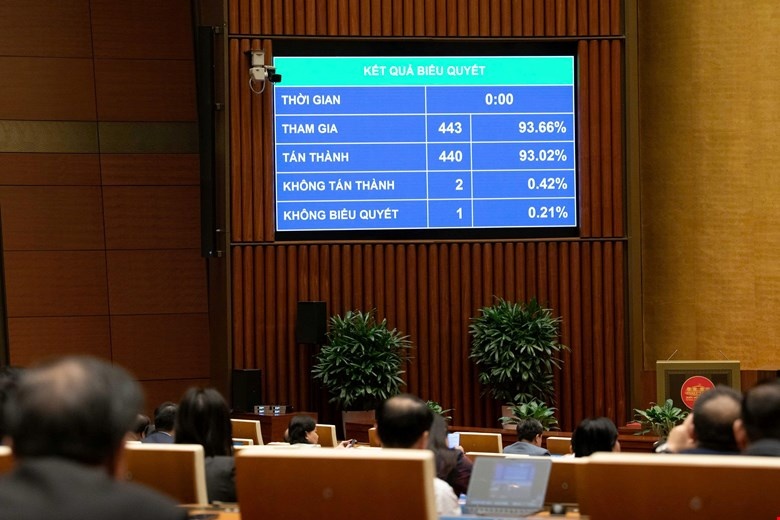   Quốc hội tiến hành biểu quyết thông qua Luật Phòng bệnh.