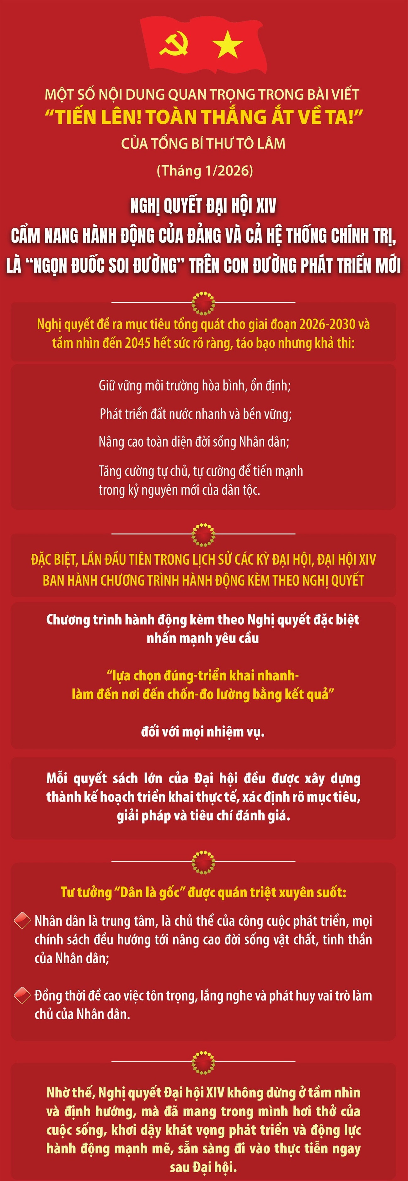 Nghị quyết Đại hội XIV là cẩm nang hành động của Đảng và cả hệ thống chính trị
