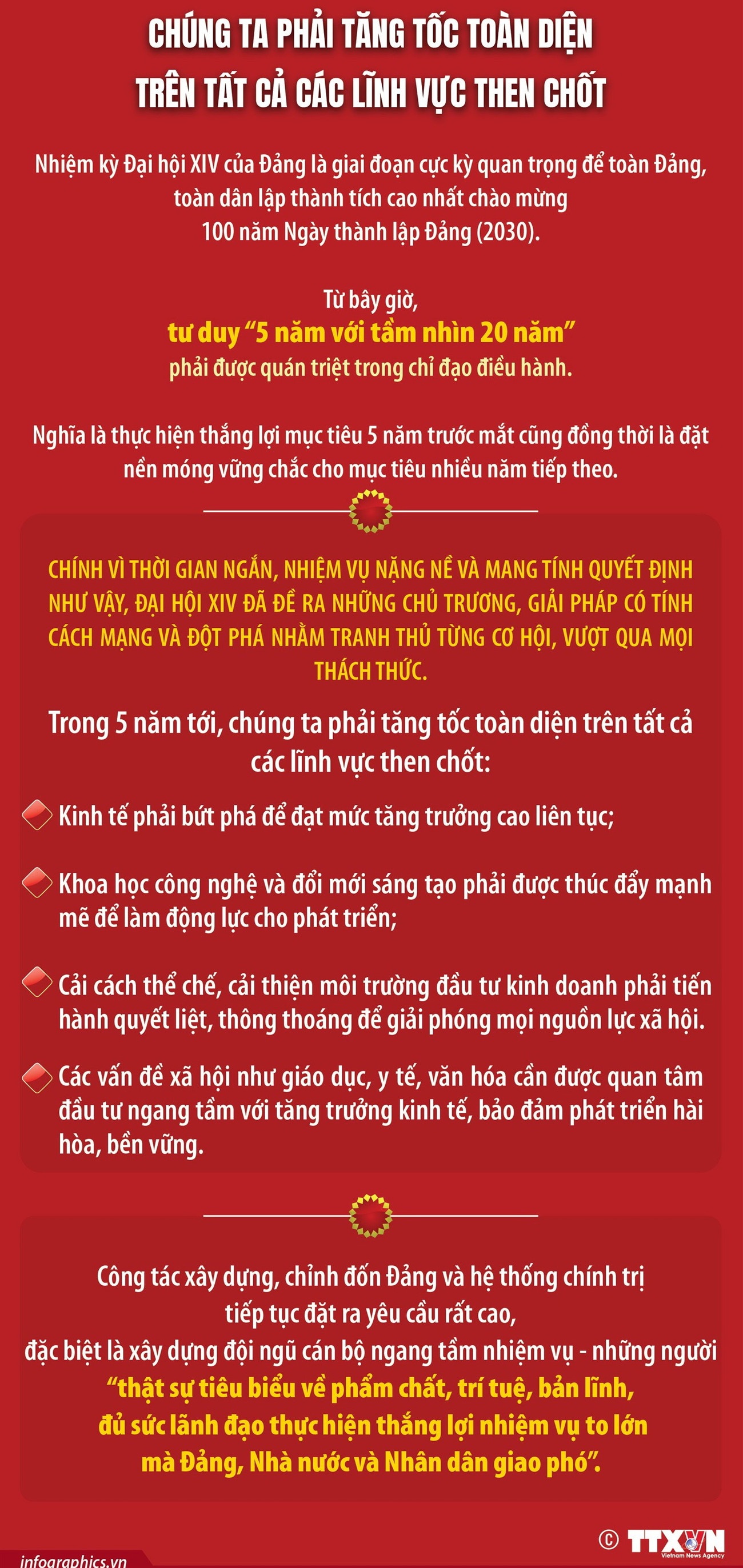 Nghị quyết Đại hội XIV là cẩm nang hành động của Đảng và cả hệ thống chính trị Nghị quyết Đại hội XIV là cẩm nang hành động của Đảng và cả hệ thống chính trị
