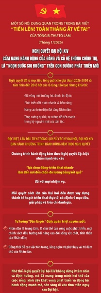Nghị quyết Đại hội XIV là cẩm nang hành động của Đảng và cả hệ thống chính trị